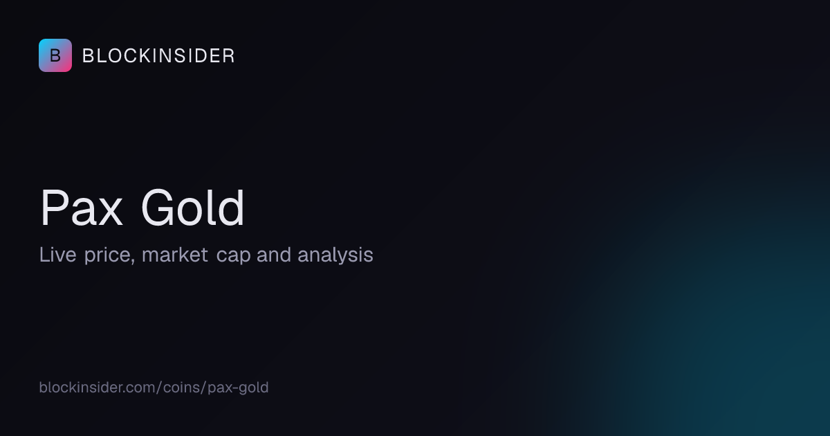 PAX Gold (PAXG) Price, Analysis & Market Data